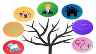  வாழ்வியலில் திருக்குறளை கொண்டுசேர்க்கும் உத்திகள்